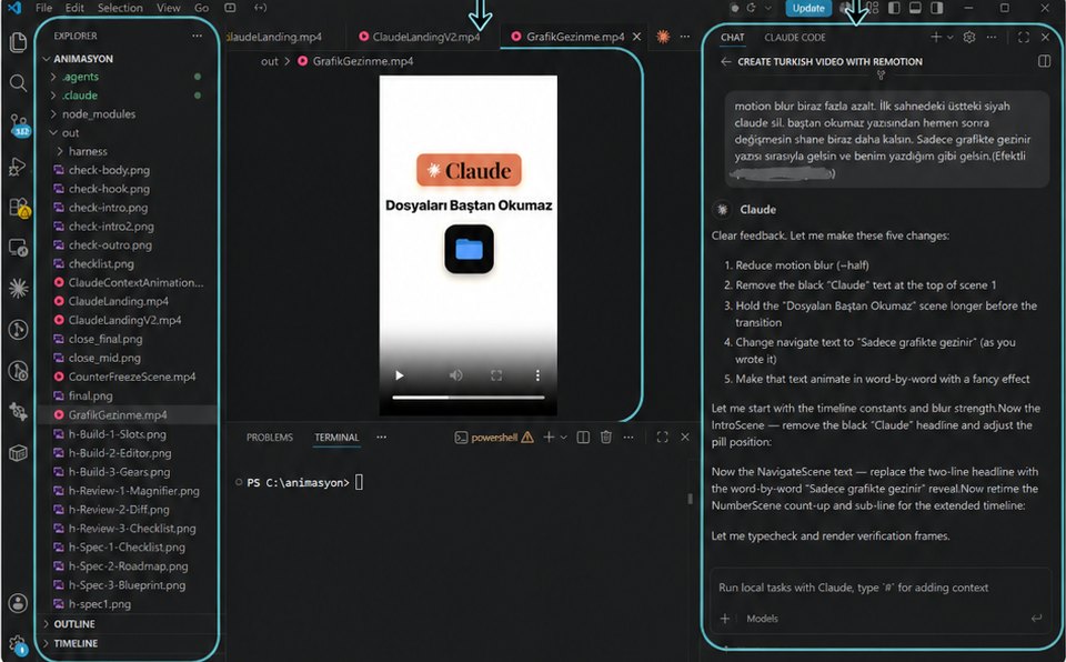 VS Code'da proje dosyaları, önizleme paneli ve Claude Code sohbet panelinde verilen düzenleme talimatları