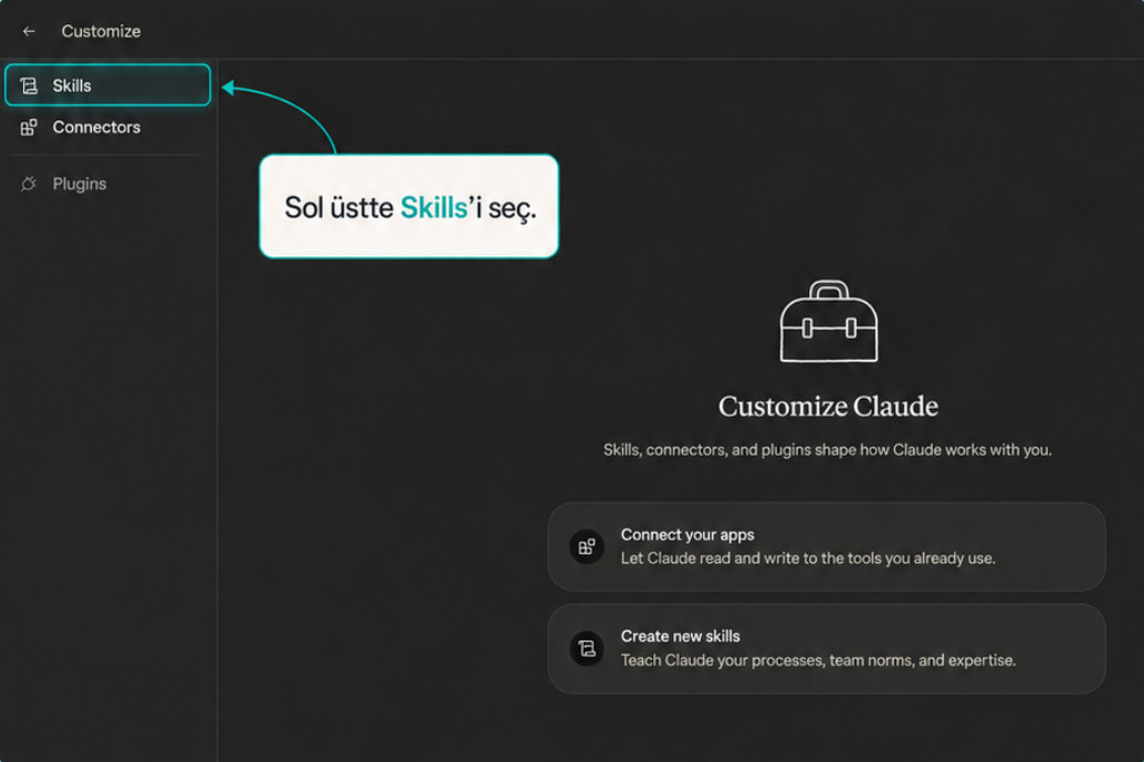 Customize ekranında sol üstteki Skills sekmesi