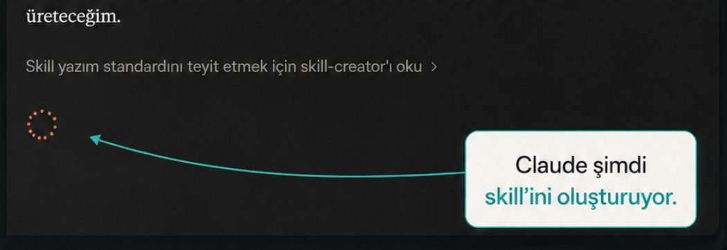 Claude'un skill dosyalarını üretmeye başladığı ekran